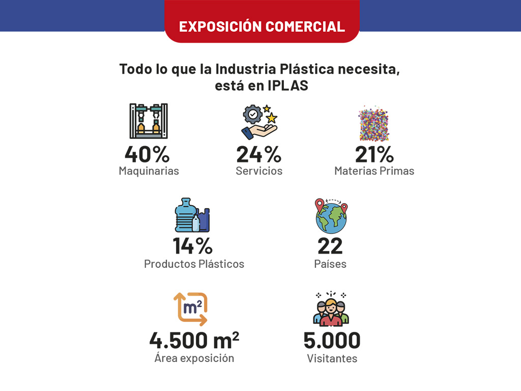 FERIA-IPLAS-003
